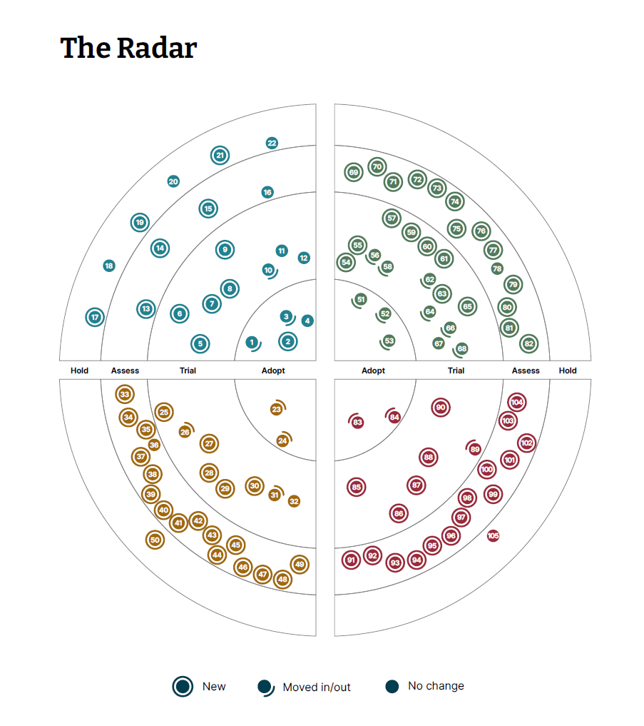 tw_tr_vol32_radar.png